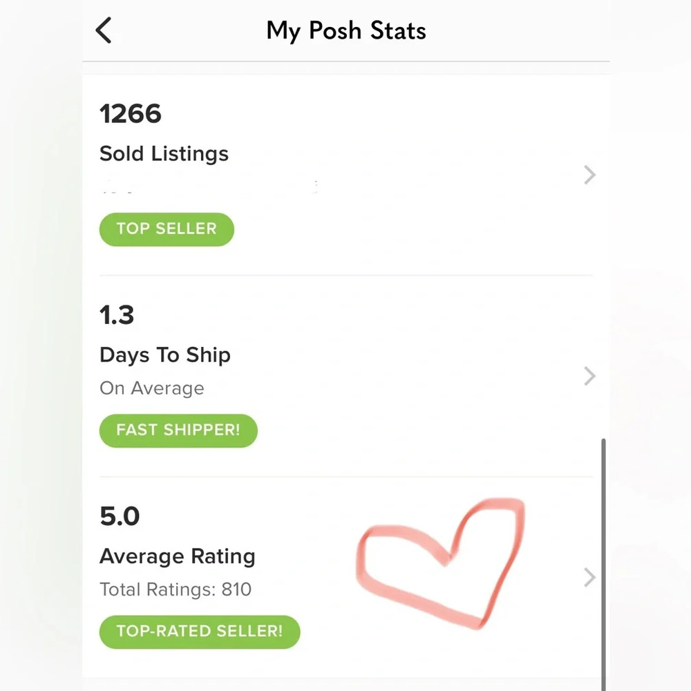 Excellence 5.0 stars ⭐️⭐️⭐️⭐️⭐️ rating , Fast Ship, Shop with confidence ❤️